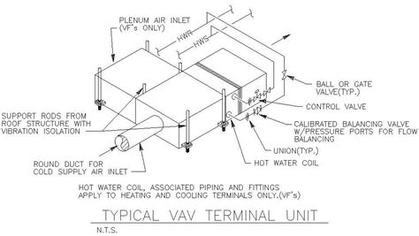 vav piping diagram